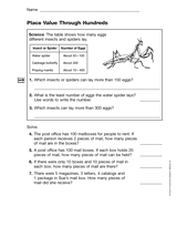 Place Value through Hundreds (Gr. 3)