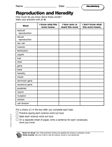 Reproduction and Heredity: Vocabulary