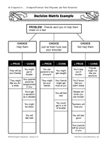 Decision Matrix