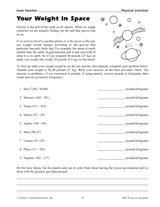 Your Weight in Space