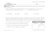 Math Warm-Up 204 for Gr. 5 & 6: Graphs, Data & Probability
