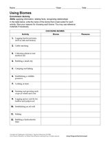 Activity: Using Biomes