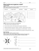 What Landforms Do Glaciers Create?