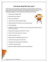 Parent Handout: What Children Learn in First Grade