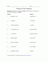 Weapons of War