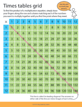 Times Tables Grid