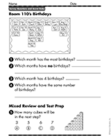 Counting Birthdays
